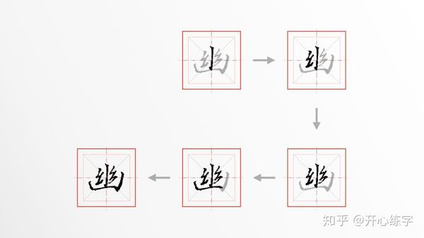 行笔路线(笔顺)