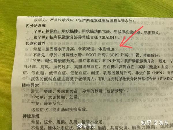 长胖——帕罗西汀的副作用