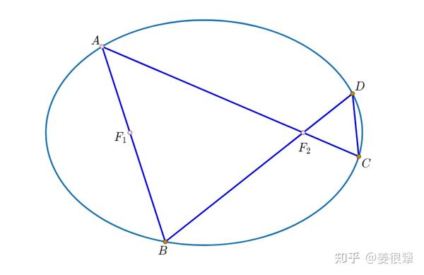 关于椭圆的一个几何问题