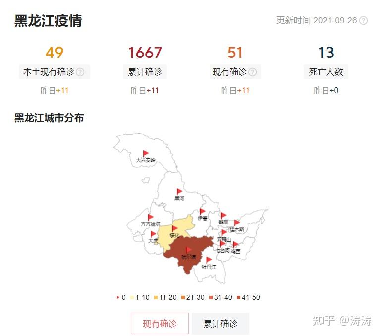 9月26日黑龙江新增本土确诊病例11例本土无症状感染者3例当地情况如何