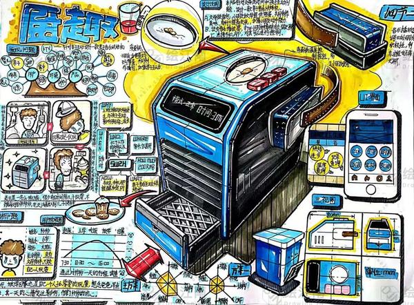 2020年工设/交互手绘高分作业收集展示丨艺术设计考研,设计考研全攻略