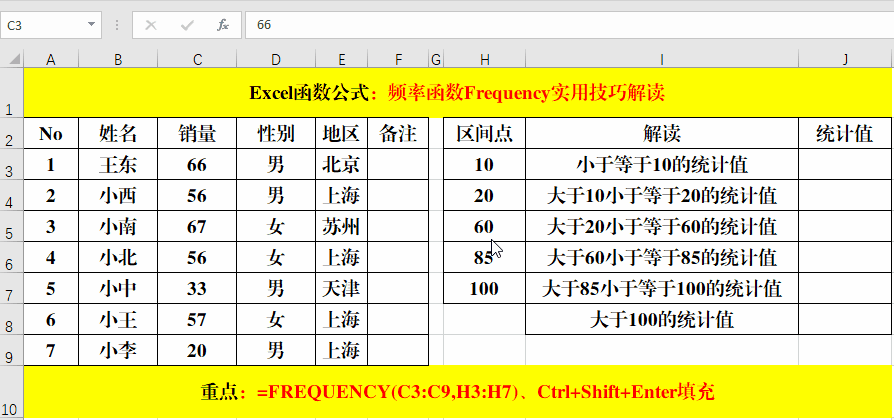 频率函数frequency超级实用技巧解读,会使用的都是高手!