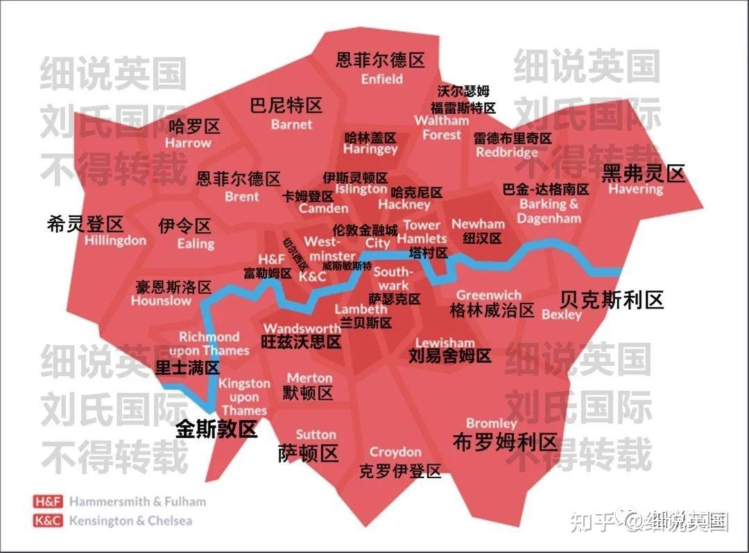 伦敦的几区是怎么划分的