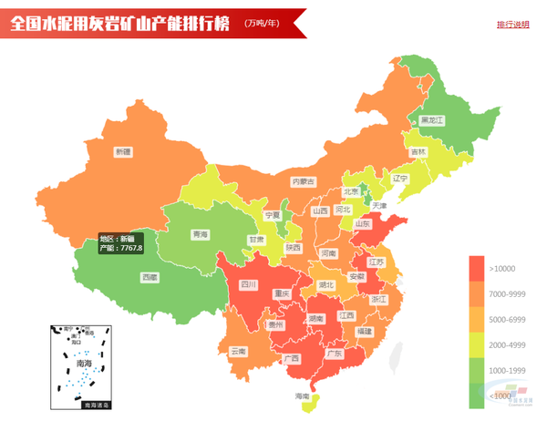 2020中国水泥熟料产能百强榜 重磅发布