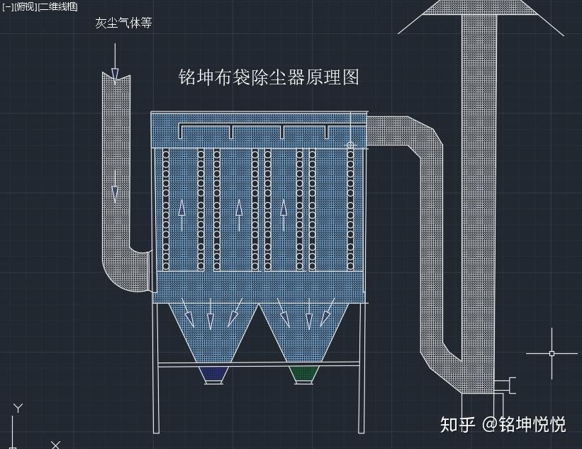 粉尘脉冲布袋除尘器的操作要点