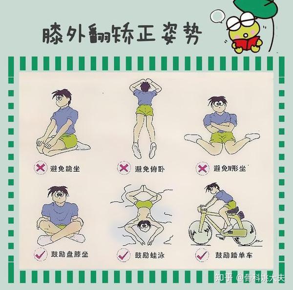 孩子走路老被自己绊倒,内八字,儿童骨科医生告诉你:怎么回事?