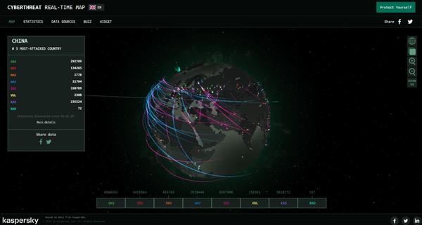 这是一个卡巴斯基提供的实时全球网络攻击图,科技感很强,截图或者录