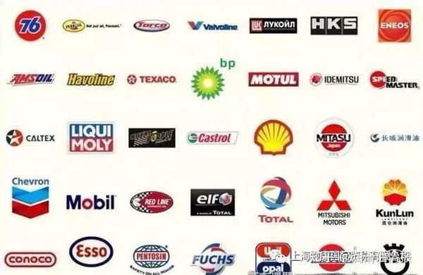 一文带你读懂全球主流机油制造商及品牌
