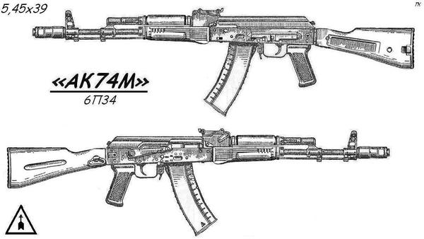 如何快速分辨ak47,akm,56式冲锋枪与ak74 等?