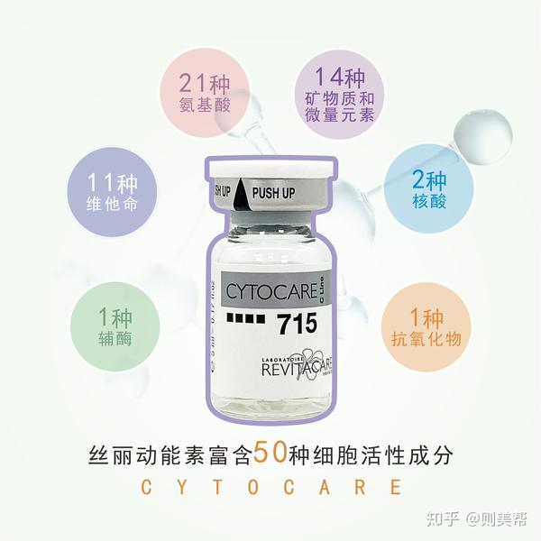 则美帮科普丝丽715动能素cytocare法国cline全能水光功效成分注意事项