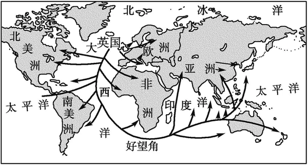 19世纪后期英国海上贸易线