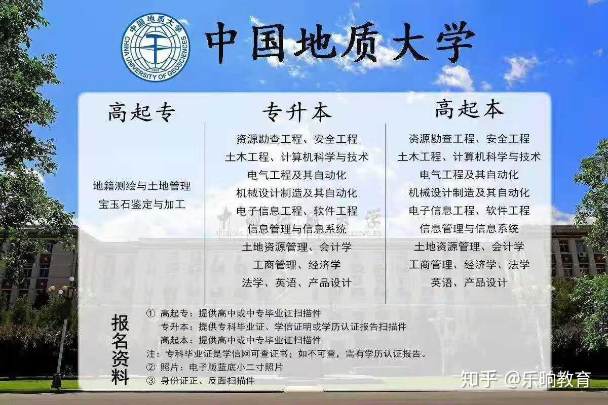 2021远程网络教育高起专专升本全国院校专业汇总