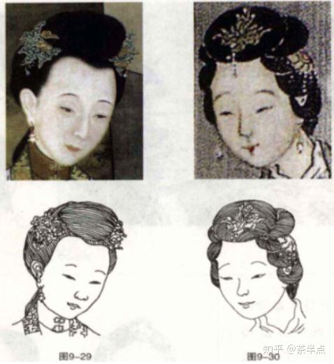 清代汉族女子的发髻同样颇具特色 钵盂头是在清代初期的年轻妇女中较