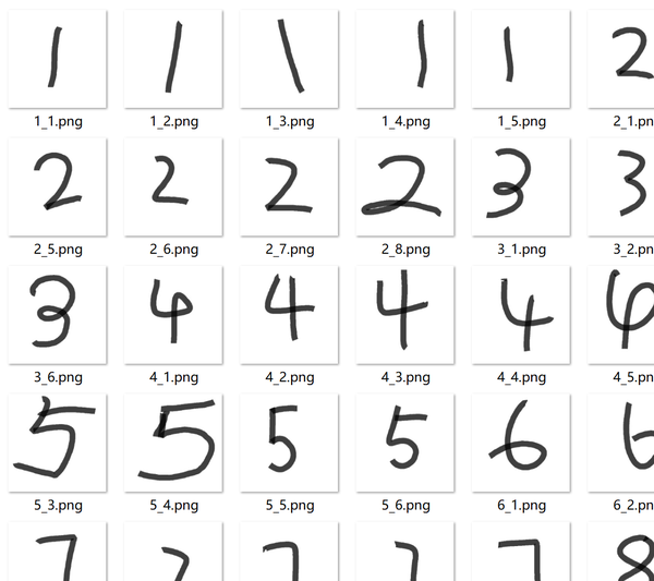 python徒手实现识别手写数字—图像识别算法(k最近邻)