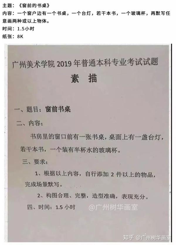 多少分才能考上广美广州美术学院校考试题考什么