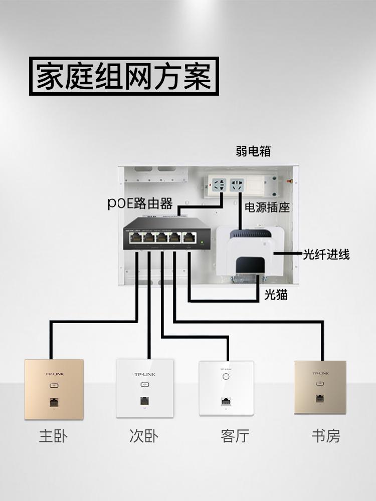 自从装了acap组网再也不用拿着手机满屋子找信号纯干货