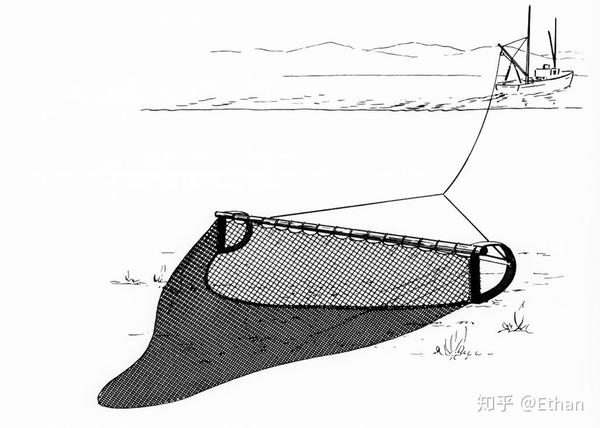 2020dcic智能算法赛智慧海洋建设top1方案