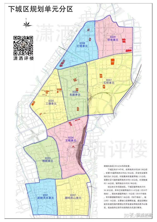 买房看规划下城区规划集合