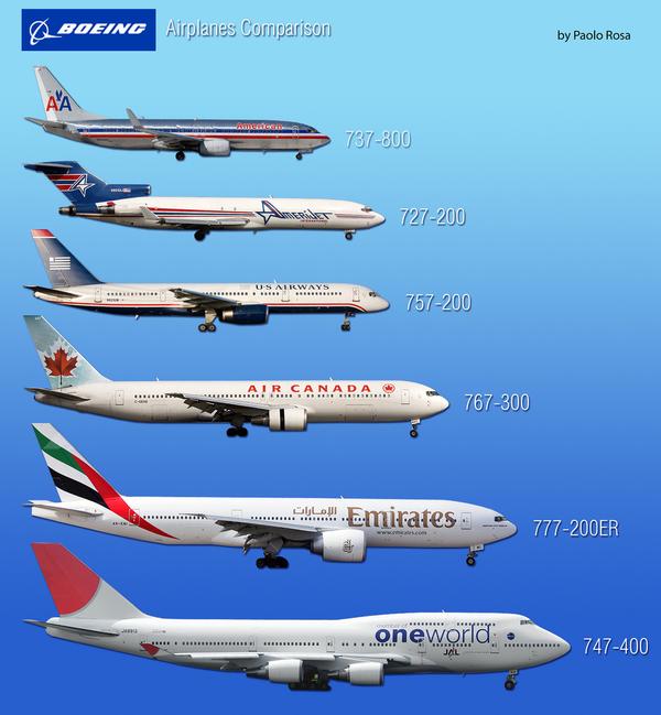 首先c919设计168/158座 737最初的型号是100座 1989年代的737-classic