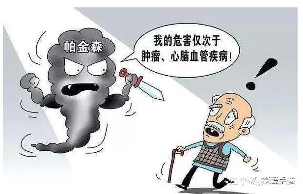 什么是帕金森病 你害怕了吗?