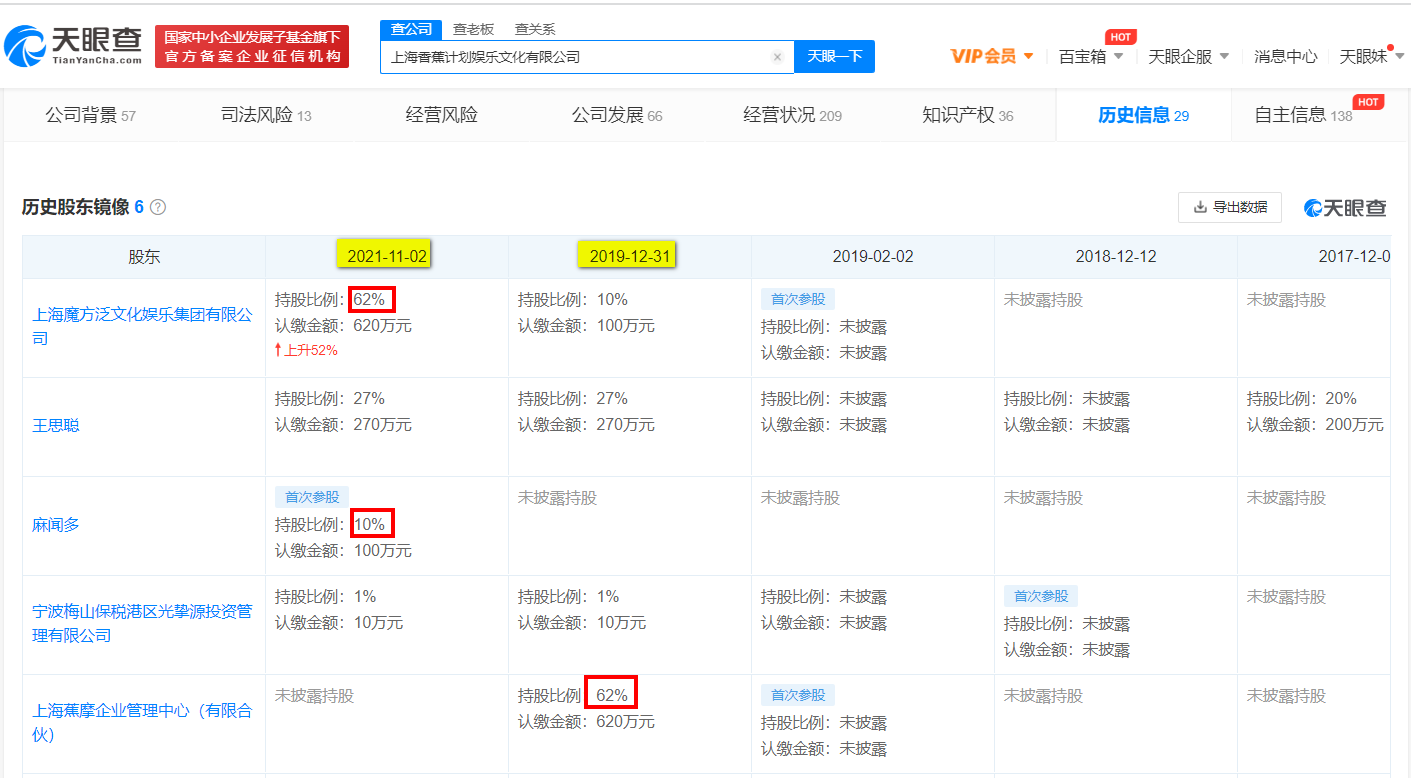 王思聪退出香蕉娱乐卸任董事长职务由麻闻多接任王思聪的商业版图怎么