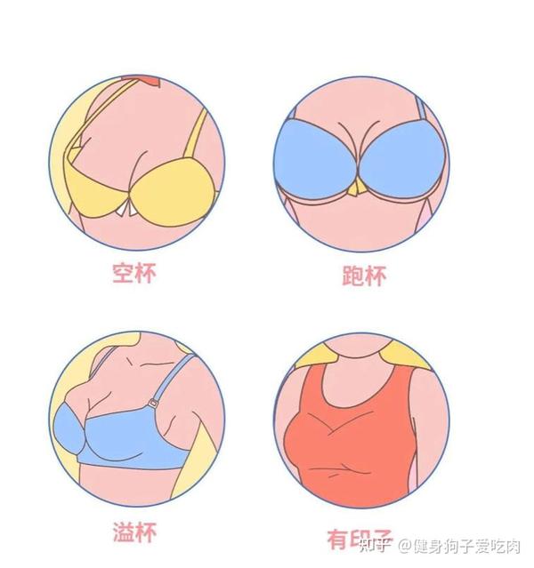 你以后穿到特别舒服的内衣 ↓ 几乎80%的中国女性对自己的胸围都是从