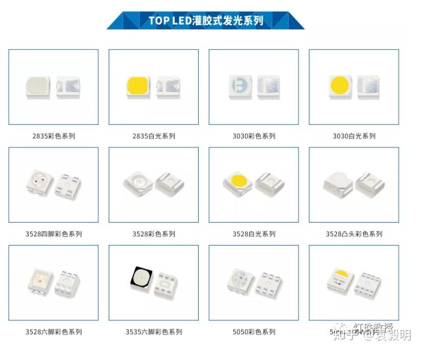 led灯珠规格大全台宏光电led灯常用灯珠型号与参数有哪些