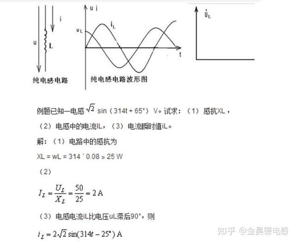 纯电感电路中电压与电流间的数量关系