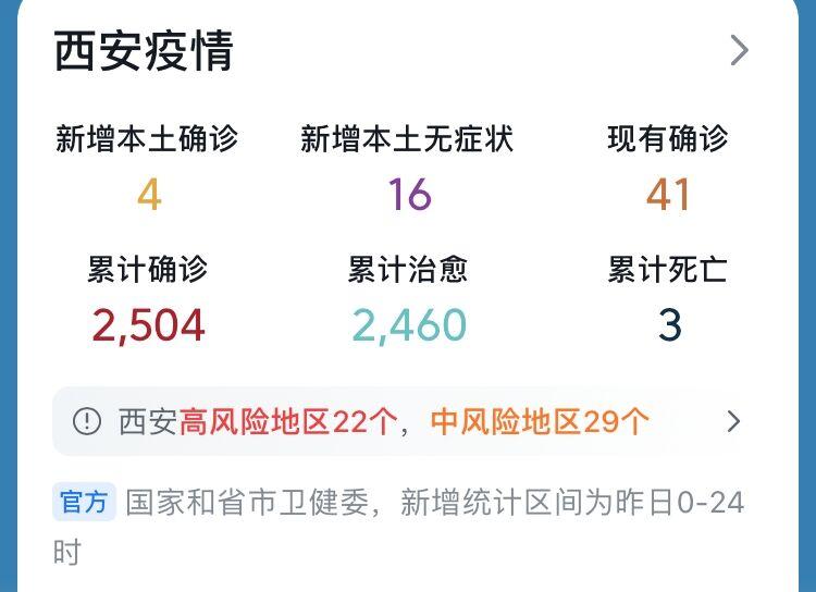 刚刚西安疫情10月15日最新消息商场暂停营业多区沦陷