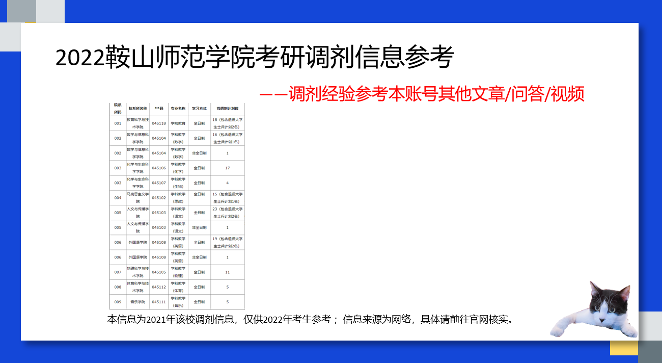 鞍山师范学院研究生考研调剂信息学前教育考研调剂信息学科教学语文