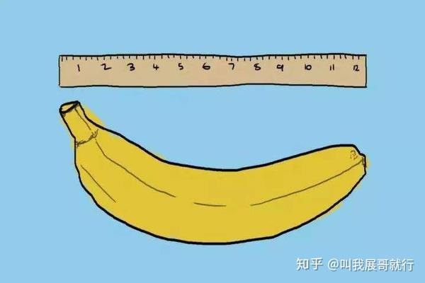 这里展哥给一个参照物:大概是中指和拇指向两边张开的长度.