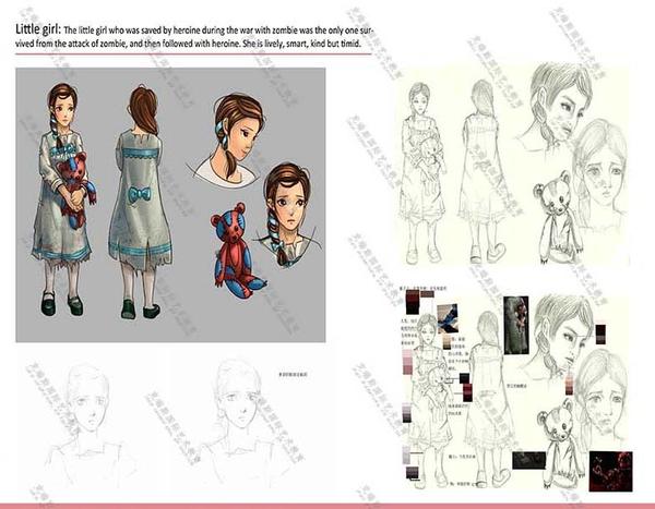 △五视图-克瑞斯录取作品案例