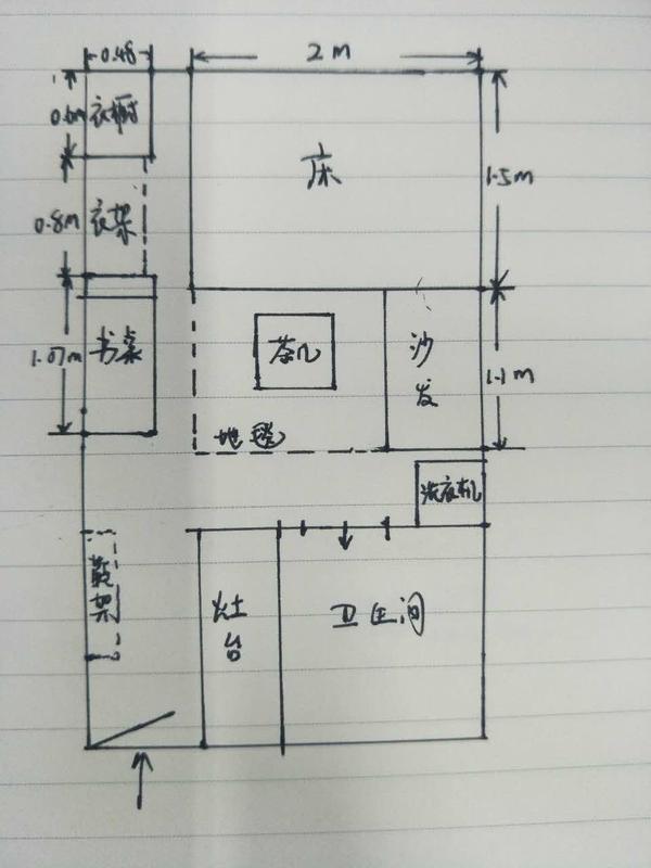 怎么花最少的钱提升出租屋的格调?