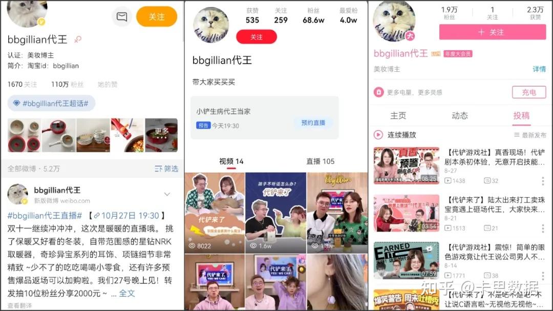 bbgillian代王&@nicole老爷中腰部主播"双十一"大爆发