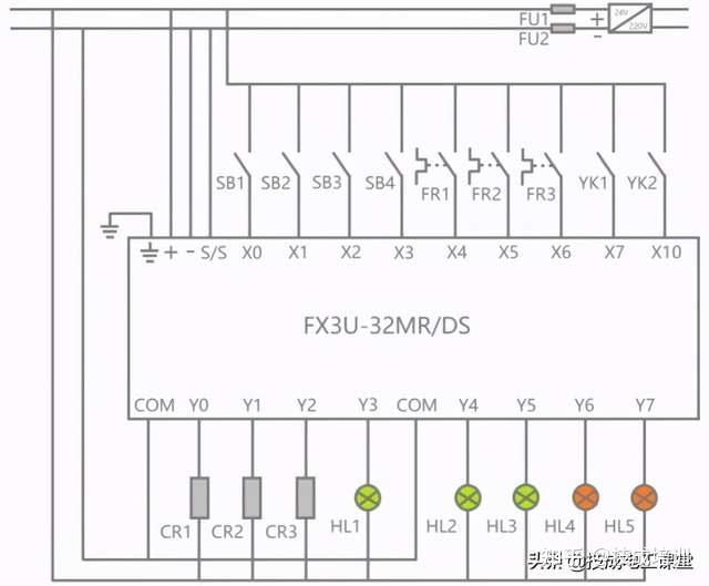 第四步:绘制plc硬件接线图