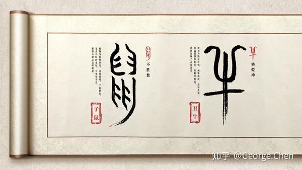 原创字体:篆书十二生肖