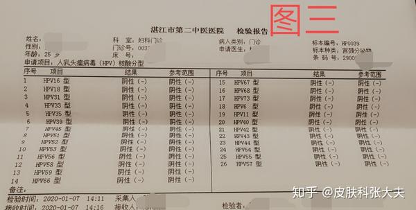 湛江市方女士hpv59型高危转阴病例分享