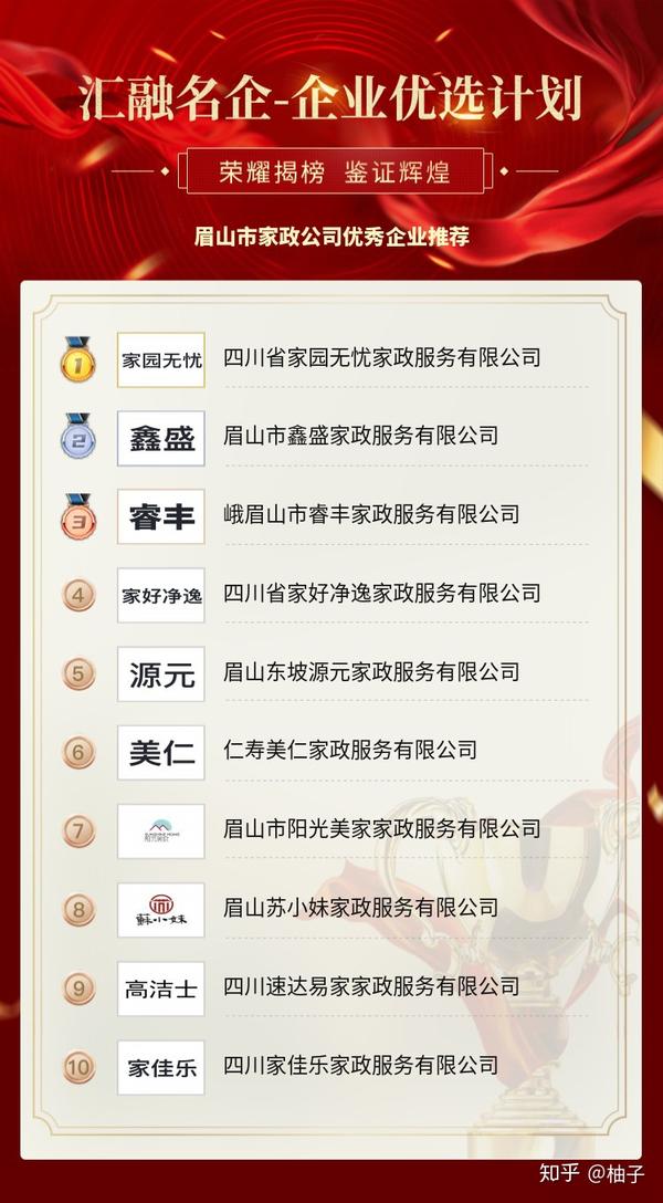 眉山定制网站建设哪家好 zhuanlan.zhihu.com