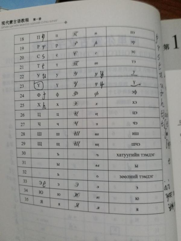作为汉人如何自学蒙古语