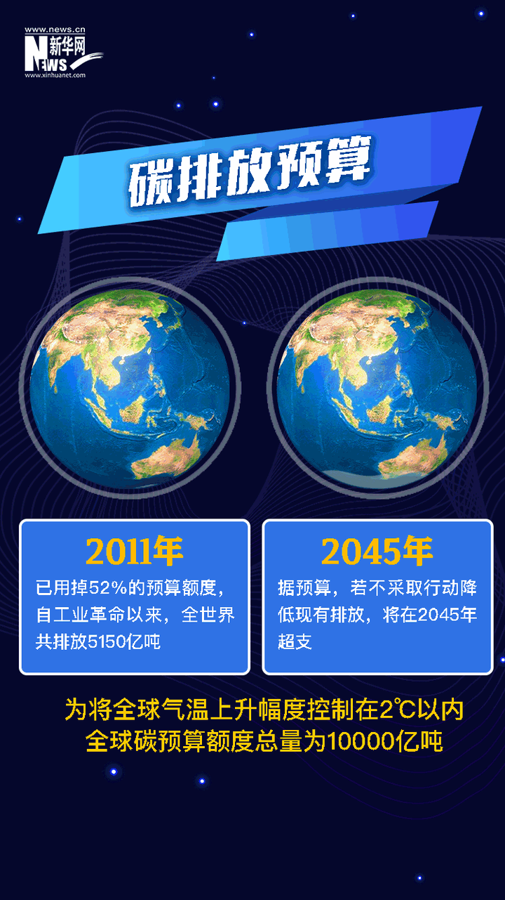 2021年高考地理热点:中央提出
