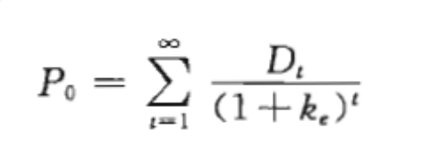 戈登模型 软件_戈登模型 股利_gordon股利折现模型