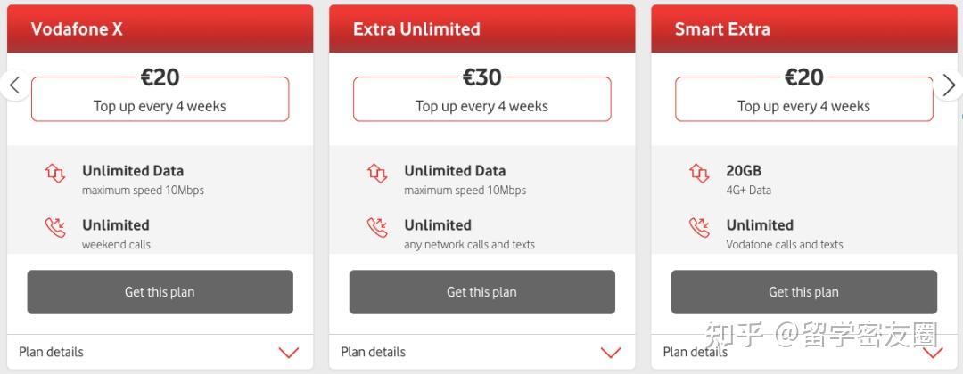 比如pay as you go其中的vodafonex套餐,每28天一个循环.