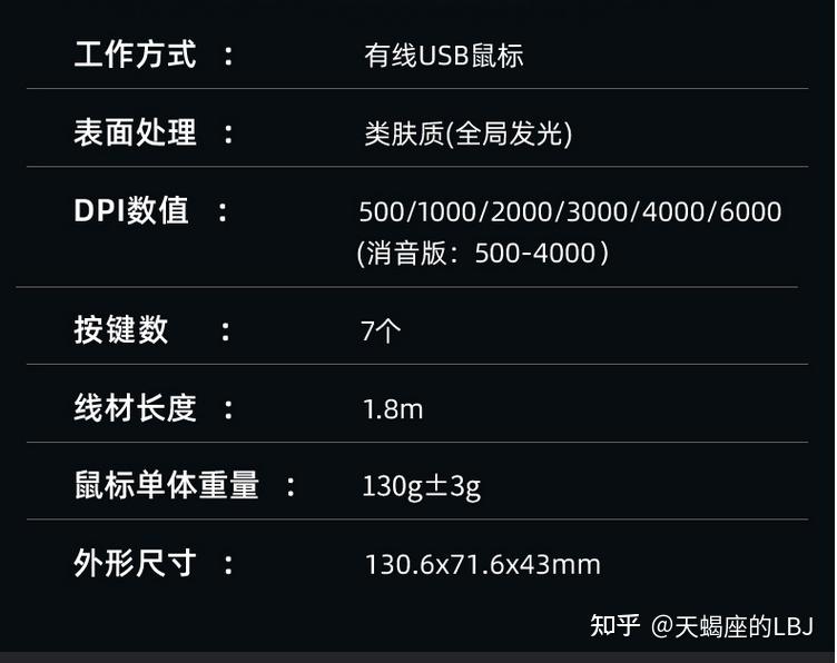 2022年关于游戏鼠标的推荐游戏鼠标达尔优篇