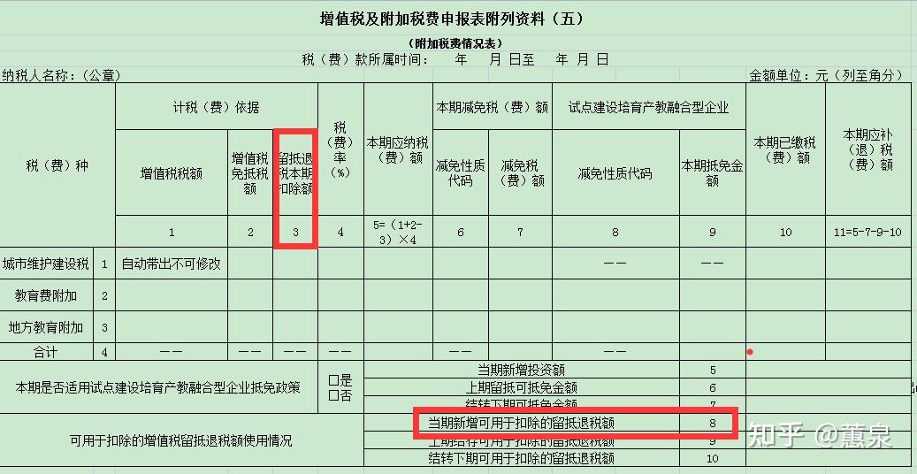 收到留抵退税额后增值税附加税怎么填报