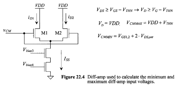 cmos电路设计布局与仿真 第22章差分放大器