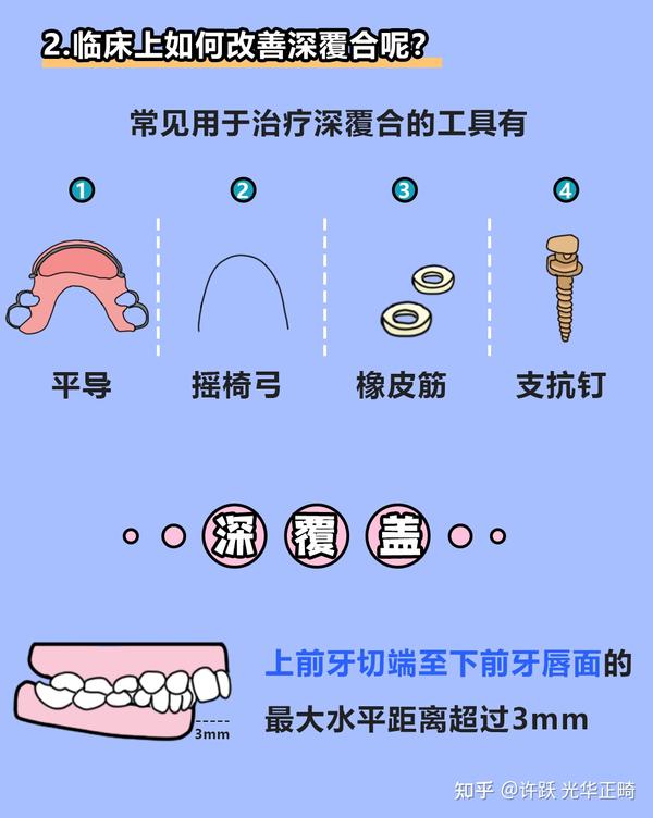 深覆合和深覆盖如何区别?有什么影响?怎么改善?