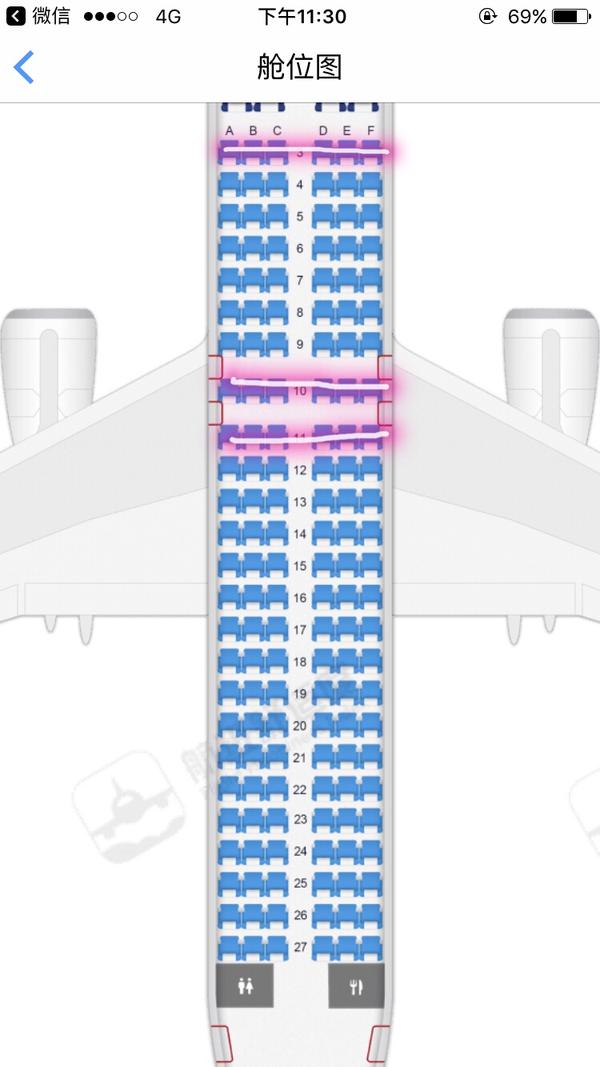 飞机上的经济舱哪个座位比较窄