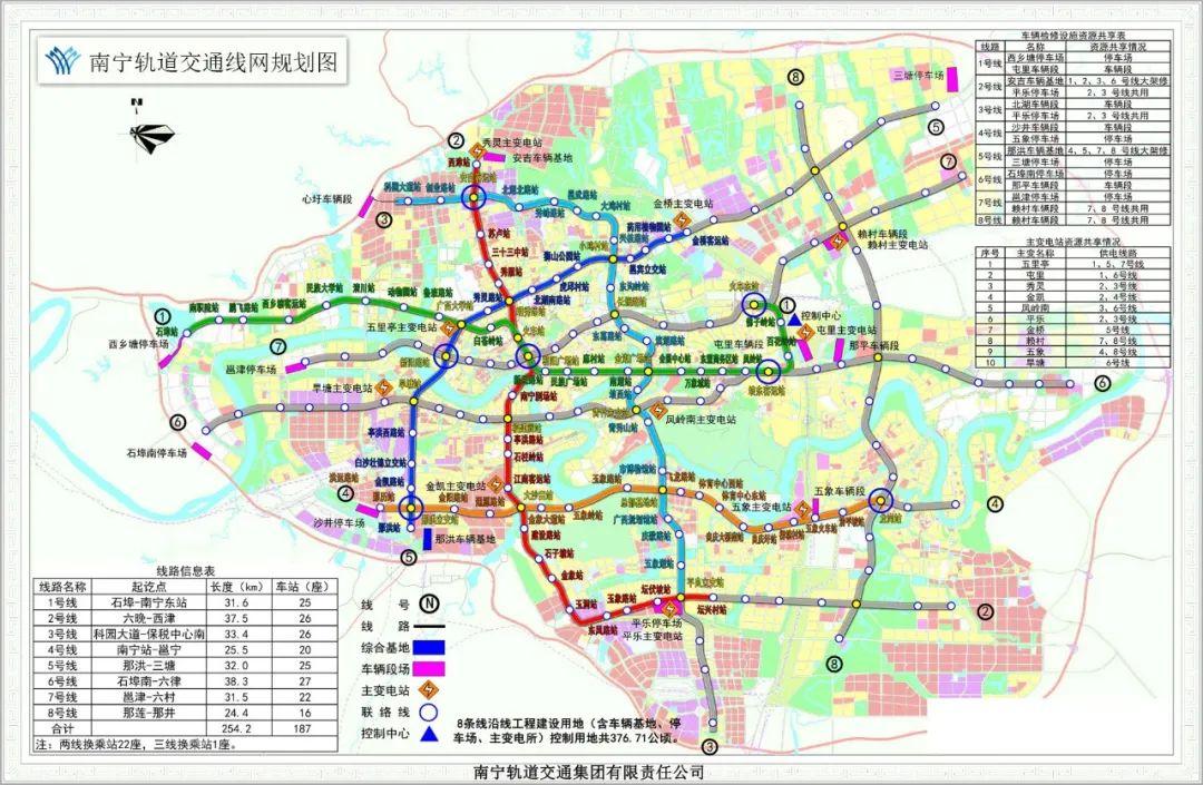 国内最新地铁汇总共47座城市272条运营里程超8819公里