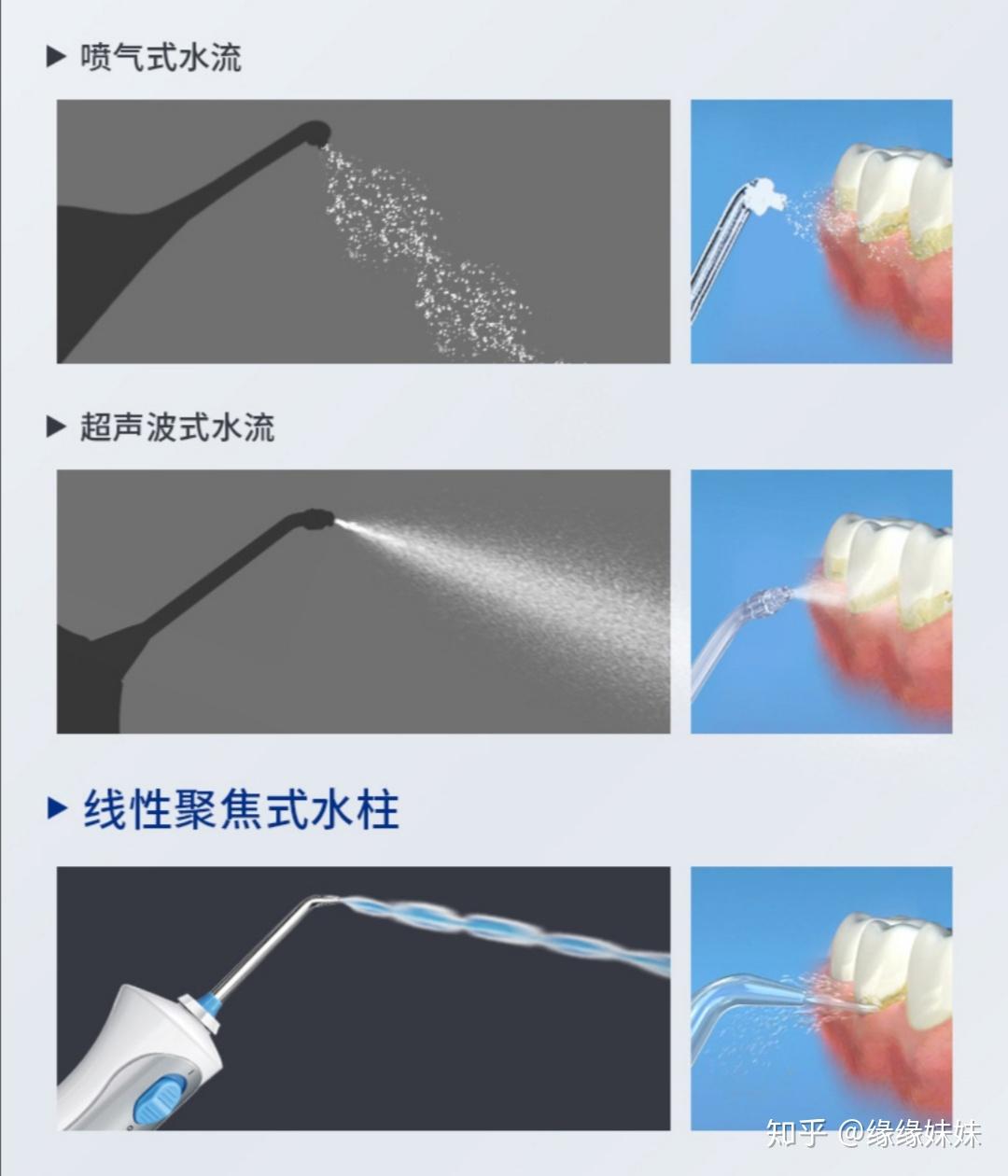 冲牙器水牙线推荐怎样选购高性价比冲牙器水牙线对比洁碧博皓松下等