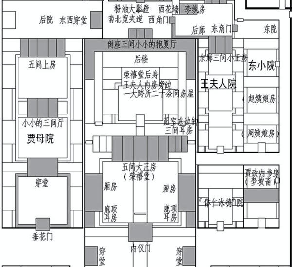 《红楼梦》荣国府·荣禧堂·王夫人院建筑布局总览